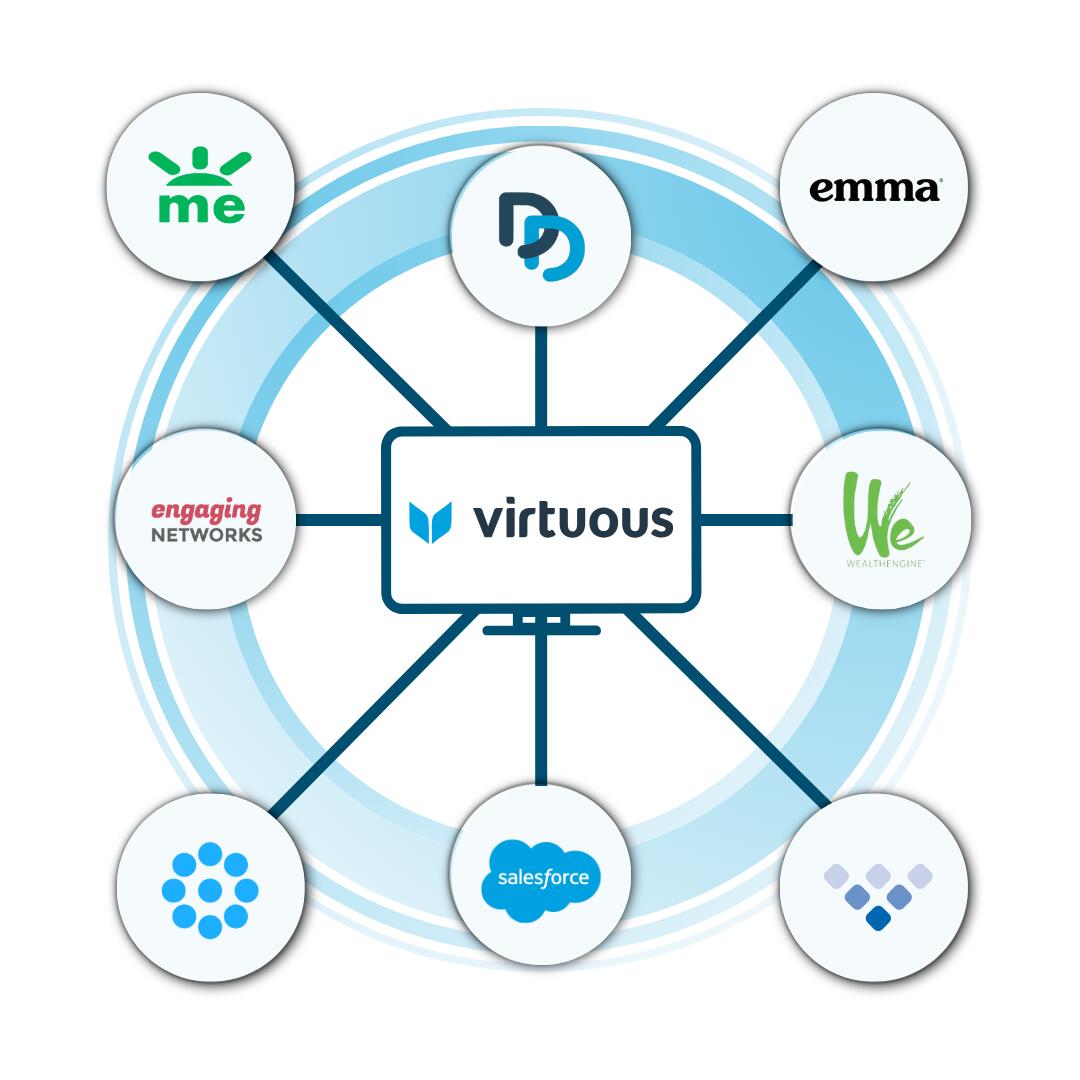 Virtuous - Connect More
