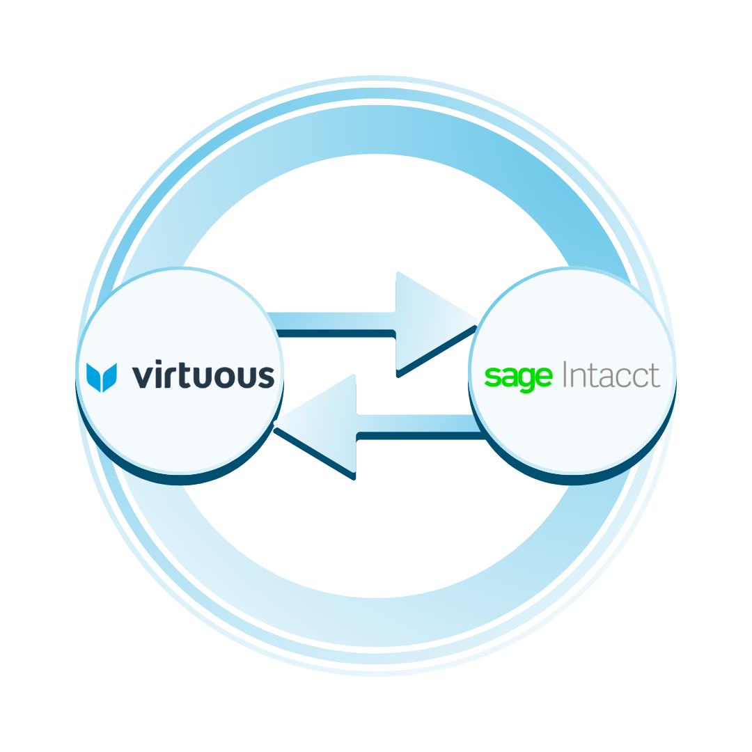 Virtuous - Financial Intergration